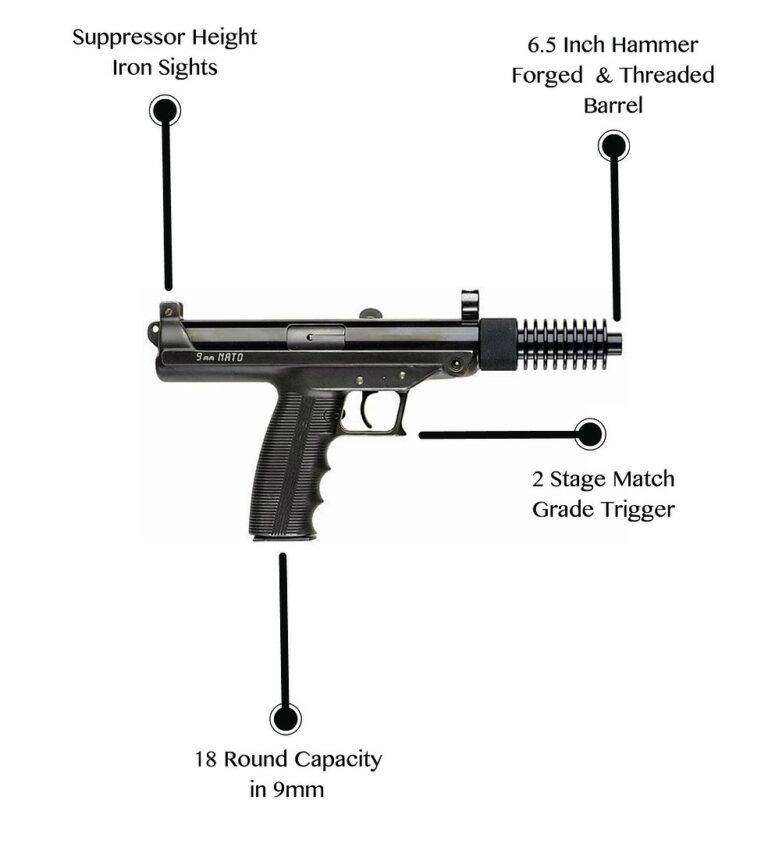 Claridge Hi-Tec/Goncz Pistol - Wikipedia